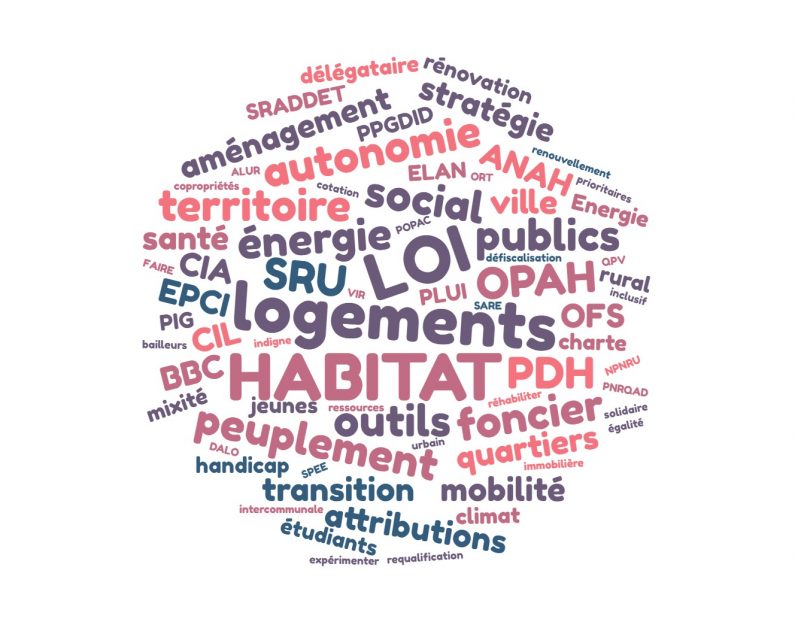 nuage-de-mots habitat